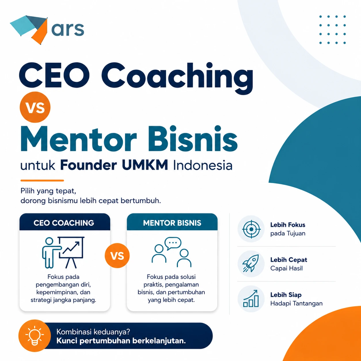 CEO Coaching vs Mentor Bisnis untuk Founder UMKM Indonesia - ARS Management