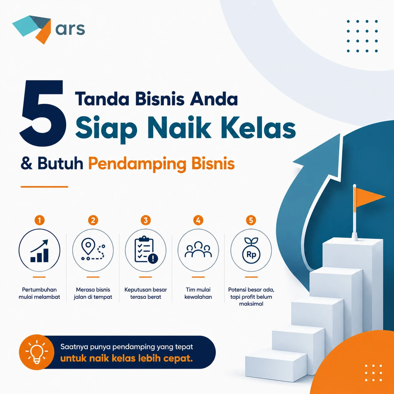 5 Tanda Bisnis Anda Siap Naik Kelas & Butuh Pendamping Bisnis - ARS Management