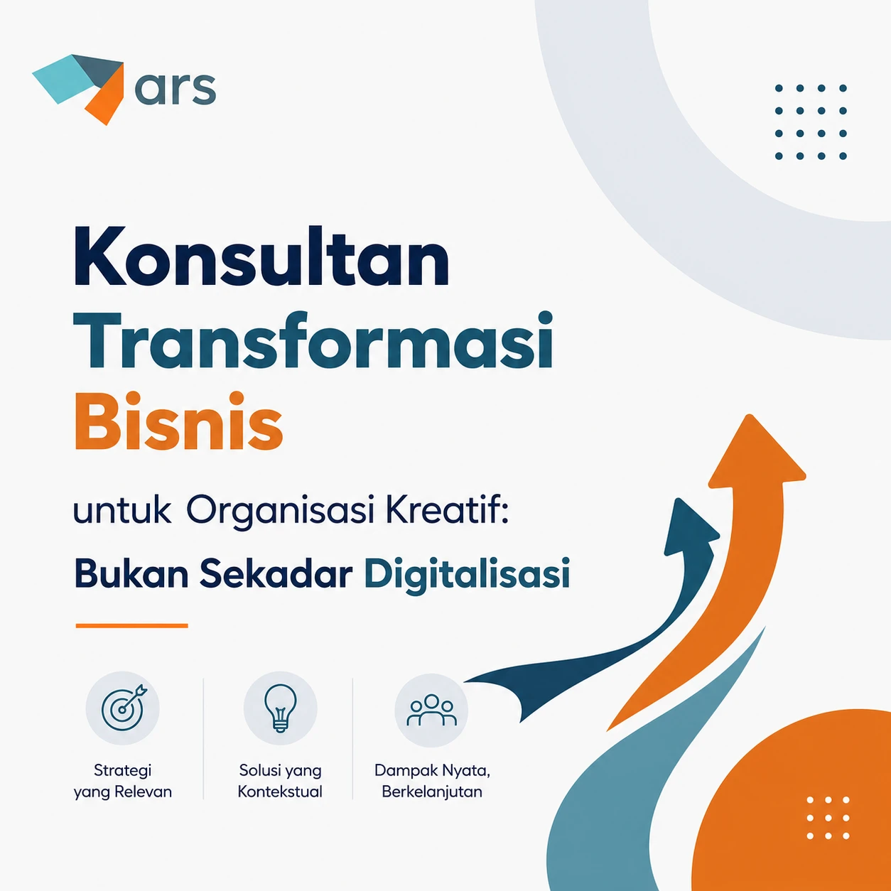 Konsultan Transformasi Bisnis Organisasi Kreatif Yogyakarta